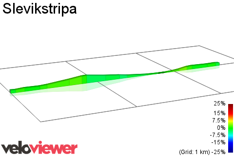 2D Elevation profile image for Slevikstripa