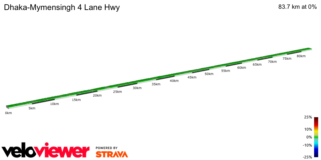 2D Elevation profile image for Dhaka-Mymensingh 4 Lane Hwy