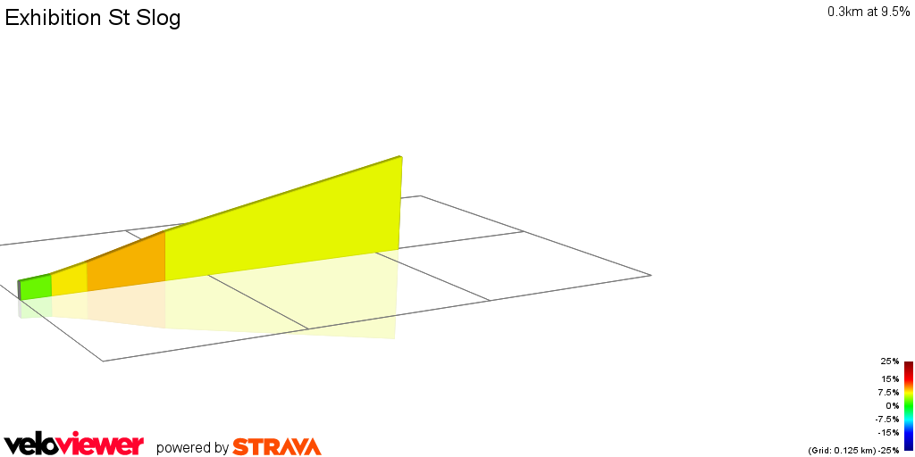 2D Elevation profile image for Exhibition St Slog