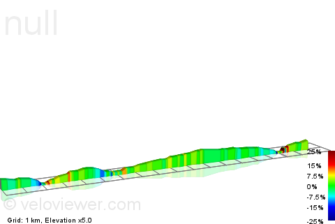 2D Elevation profile image for Glenbrook Coathanger