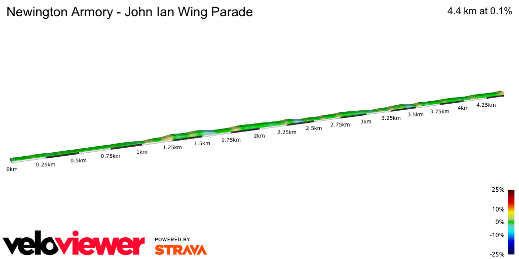 2D Elevation profile image for Newington Armory - John Ian Wing Parade