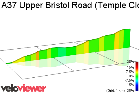2D Elevation profile image for A37 Upper Bristol Road (Temple Cloud to Clutton)