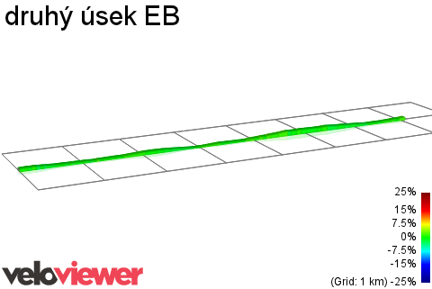 2D Elevation profile image for druhý úsek EB