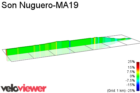 2D Elevation profile image for Son Nuguero-MA19