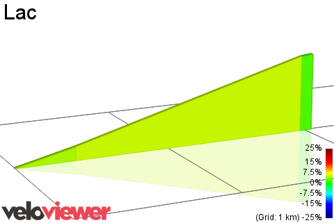 2D Elevation profile image for Lac