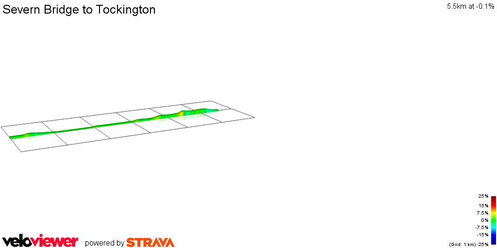 2D Elevation profile image for Severn Bridge to Tockington