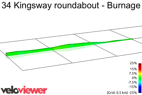 2D Elevation profile image for 34 Kingsway roundabout - Burnage reverse