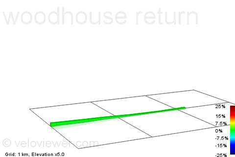 2D Elevation profile image for woodhouse return