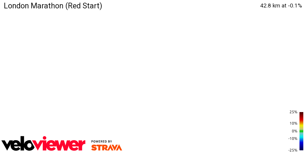2D Elevation profile image for London Marathon (Red Start)