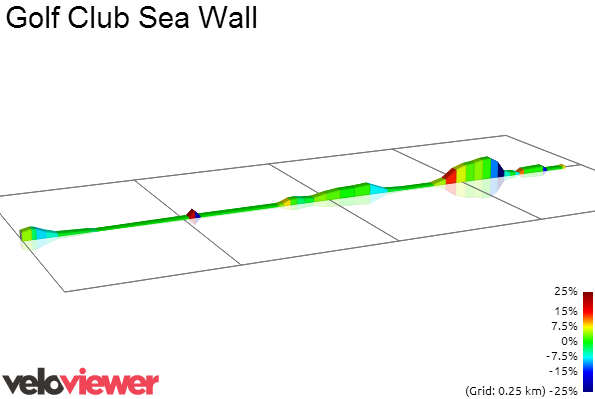 2D Elevation profile image for Golf Club Sea Wall