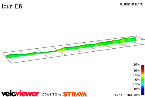 2D Elevation profile image for Idun-E6