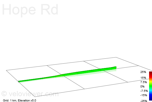 2D Elevation profile image for Hope Rd