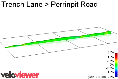 2D Elevation profile image for Trench Lane > Perrinpit Road