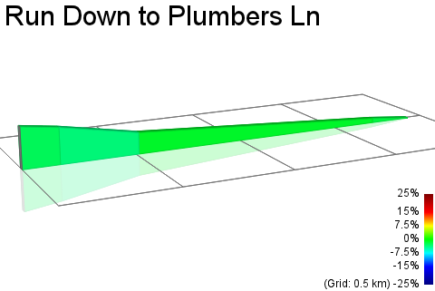 2D Elevation profile image for Run Down to Plumbers Ln