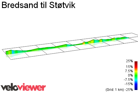 2D Elevation profile image for Bredsand til Støtvik
