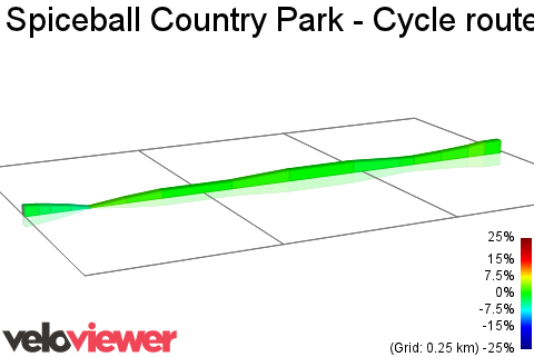 2D Elevation profile image for Spiceball Country Park - Cycle route
