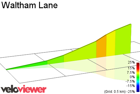 2D Elevation profile image for Waltham Lane
