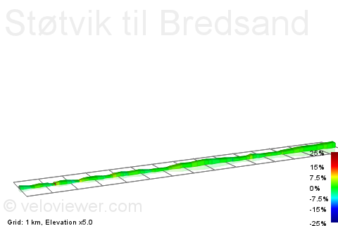 2D Elevation profile image for Støtvik til Bredsand