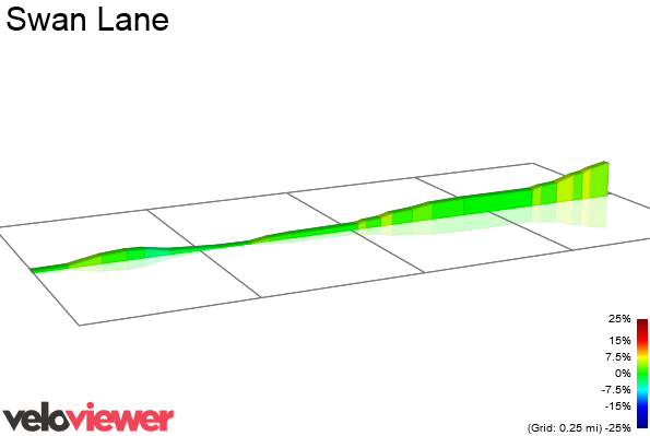 2D Elevation profile image for Swan Lane