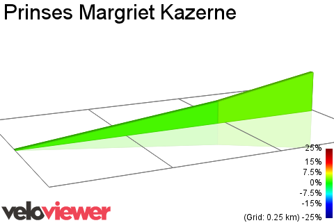 2D Elevation profile image for Prinses Margriet Kazerne