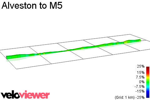 2D Elevation profile image for Alveston to M5