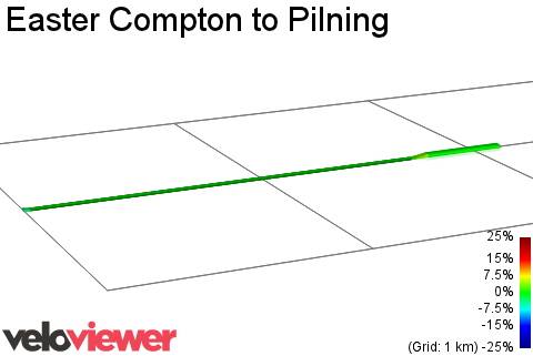 2D Elevation profile image for Easter Compton to Pilning