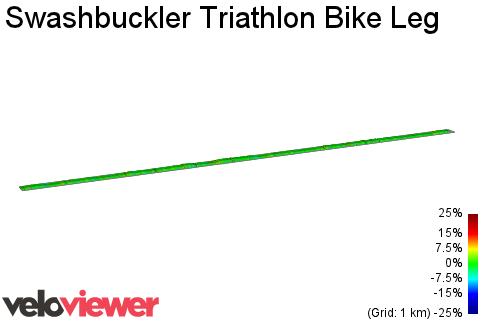 2D Elevation profile image for Swashbuckler Triathlon Bike Leg