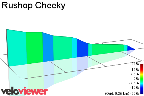 2D Elevation profile image for Rushop Cheeky