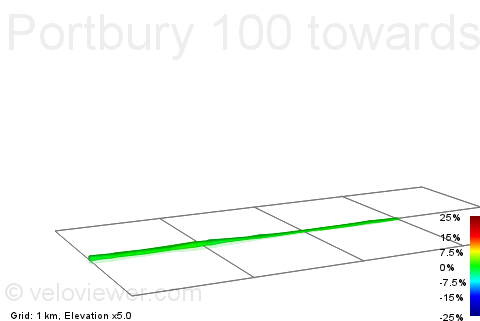 2D Elevation profile image for Portbury 100 towards Portishead