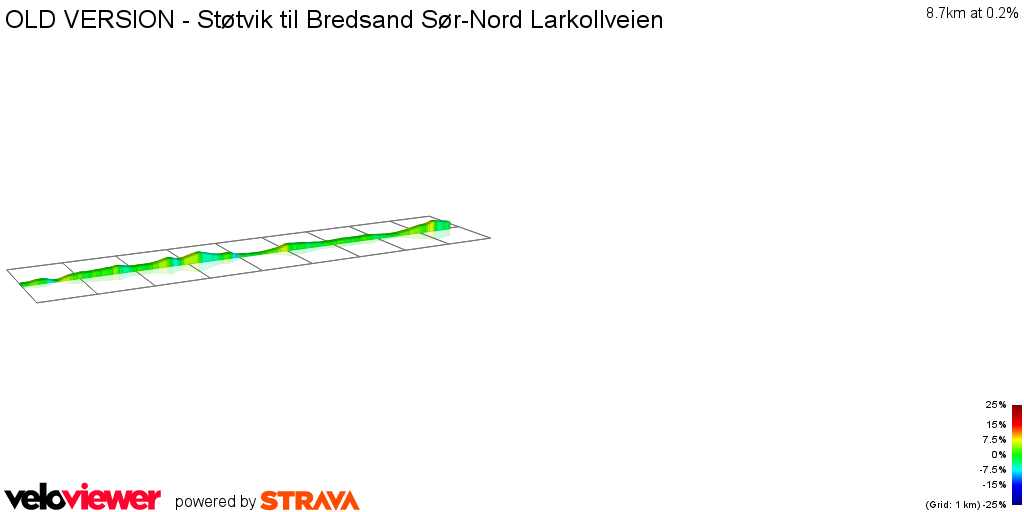 2D Elevation profile image for OLD VERSION - Støtvik til Bredsand Sør-Nord Larkollveien