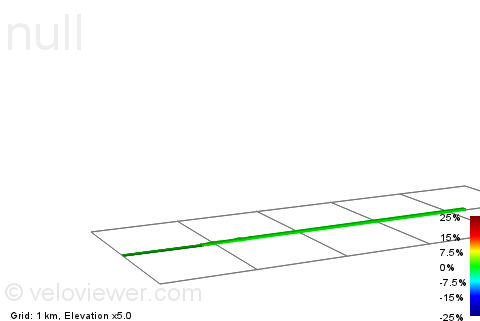 2D Elevation profile image for Wisentweg deel 1 (W-O)