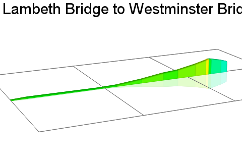 2D Elevation profile image for Lambeth Bridge to Westminster Bridge