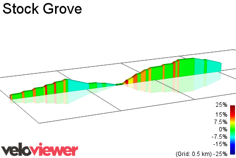2D Elevation profile image for Stock Grove