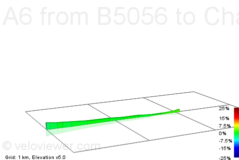 2D Elevation profile image for A6 from B5056 to Chatsworth Road junction
