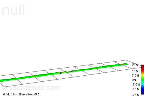 2D Elevation profile image for Rhoon: Restaurant Abel - Heinenoord tunnel