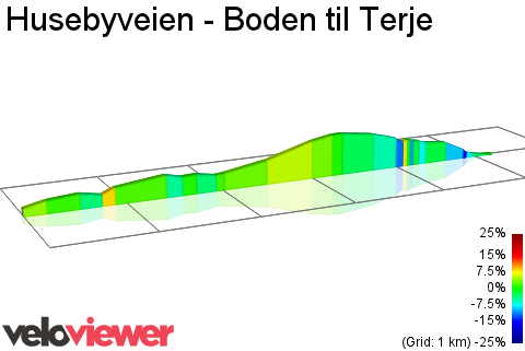 2D Elevation profile image for Husebyveien - Boden til Terje