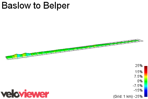 2D Elevation profile image for Baslow to Belper