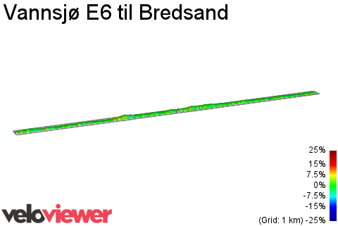 2D Elevation profile image for Vannsjø E6 til Bredsand