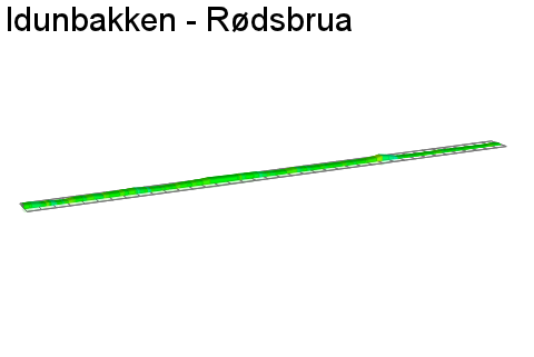 2D Elevation profile image for Idunbakken - Rødsbrua