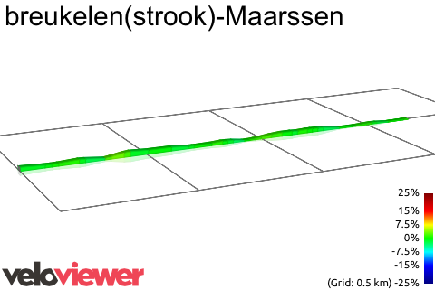 2D Elevation profile image for breukelen(strook)-Maarssen