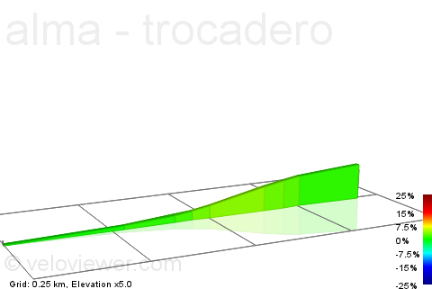 2D Elevation profile image for alma - trocadero