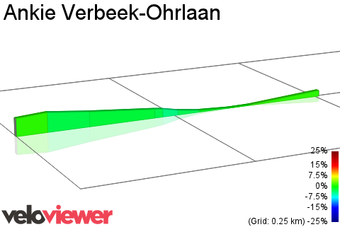 2D Elevation profile image for Ankie Verbeek-Ohrlaan