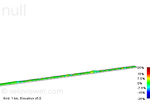 2D Elevation profile image for Bredsand-Slevik-Fredrikstad