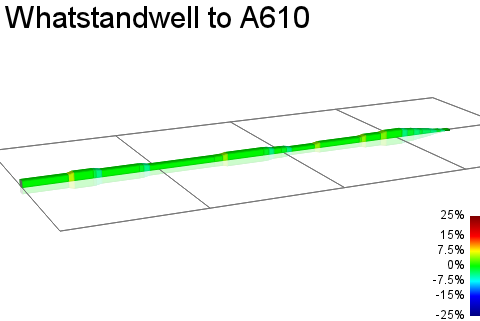 2D Elevation profile image for Whatstandwell to A610