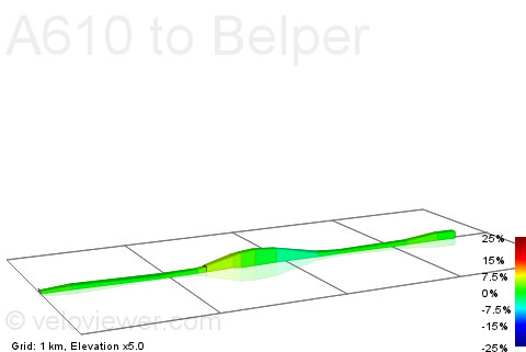 2D Elevation profile image for A610 to Belper