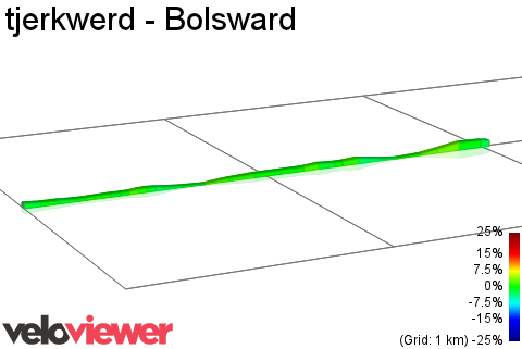 2D Elevation profile image for tjerkwerd - Bolsward