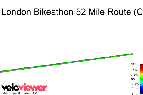 2D Elevation profile image for London Bikeathon 52 Mile Route (Challenge Ride)