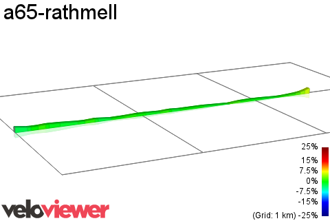 2D Elevation profile image for a65-rathmell