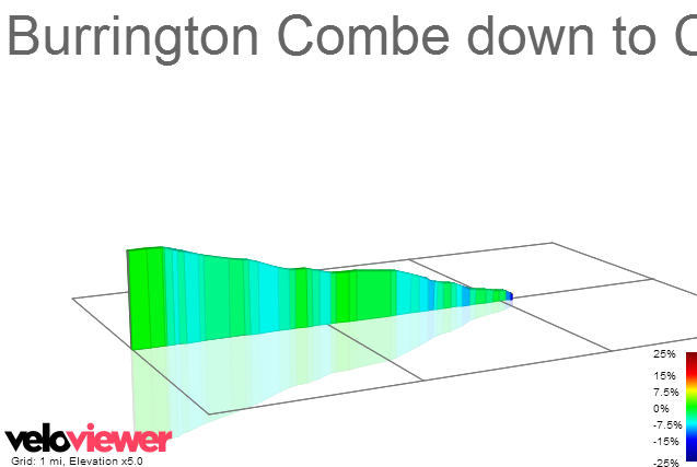 2D Elevation profile image for Burrington Combe down to Cattle Grid
