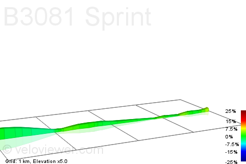 2D Elevation profile image for B3081 Sprint